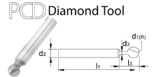 tool,Diamond Tools tool,Diamond Tools