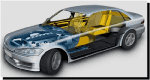 Application in the Auto Industry Application in the Auto Industry