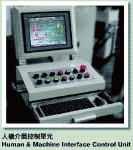 Formed In Place Foam Gasket Machine-2