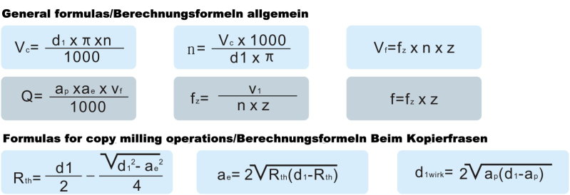 Formulas/Berechnungsformeln-1