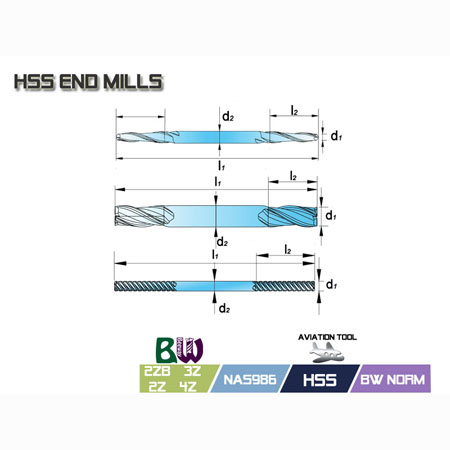 الأحرار نهاية ميلز - 2ZB, 3Z, 2Z, 4Z الأحرار نهاية ميلز - 2ZB, 3Z, 2Z, 4Z
