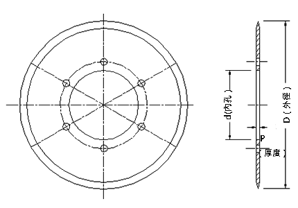 刀具-裁切专用刀具-分纸薄刀(单刀)