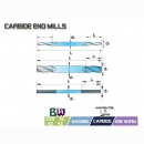 fresa de carburo - 2ZB, 3Z, 2Z, 4Z