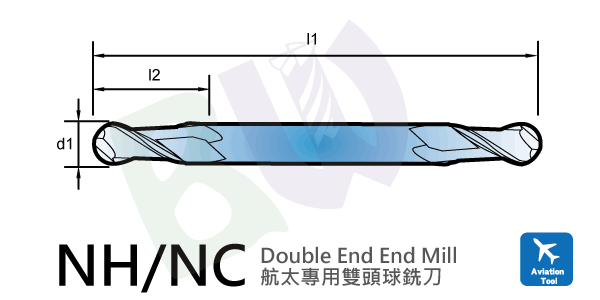 tool,Aerospace 37° 2 Flute Ball HSS End Mills(No Key Slot)
