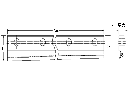 tool-Corrugated Industry-NC Sheeter Knives