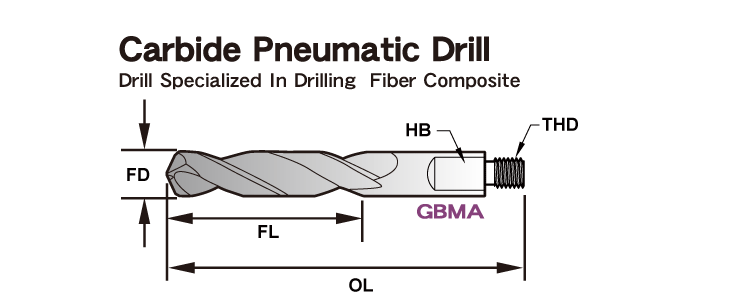 刀具,Pneumatic machine Drill Specialized In Drilling Fiber Composite Drill