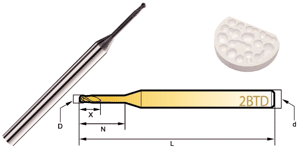 tool-No Key Slot-2 Flute Ball End 45°-End Mills For Dental Mould