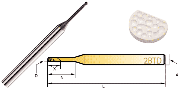 End Mills For Dental Mould-2 Flute Flat End 45°