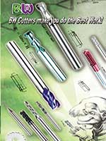 For General Cutting:W/B/T series 