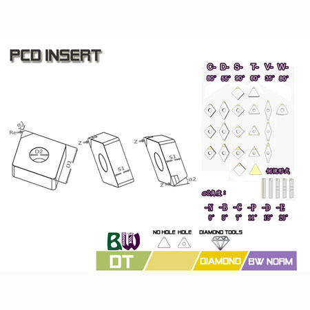 inserisci PCD - DT-5 inserisci PCD - DT-5
