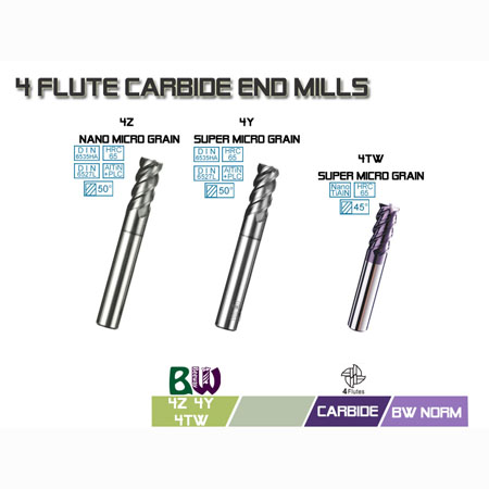 4 flute einde mill - 4Z, 4Y, 4TW