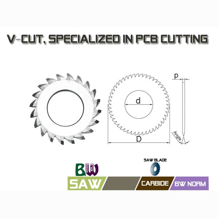 Carbide Saw Blade - SAW
