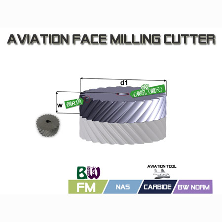 Mặt Mill Dụng cụ cầm tay - FM